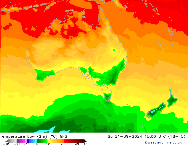 température 2m min GFS sam 21.09.2024 15 UTC