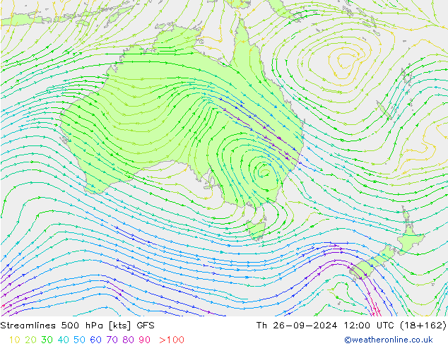 Stroomlijn 500 hPa GFS do 26.09.2024 12 UTC