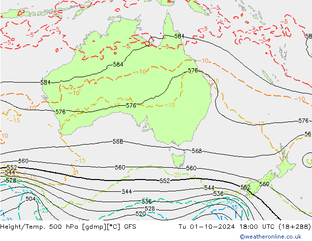 Z500/Rain (+SLP)/Z850 GFS Ter 01.10.2024 18 UTC