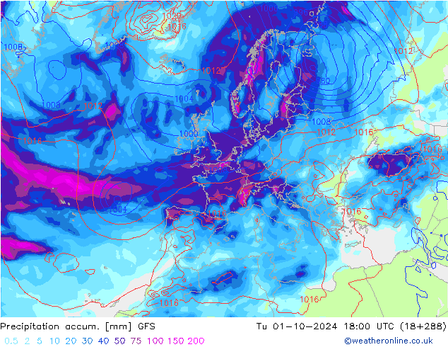 Precipitation accum. GFS Tu 01.10.2024 18 UTC