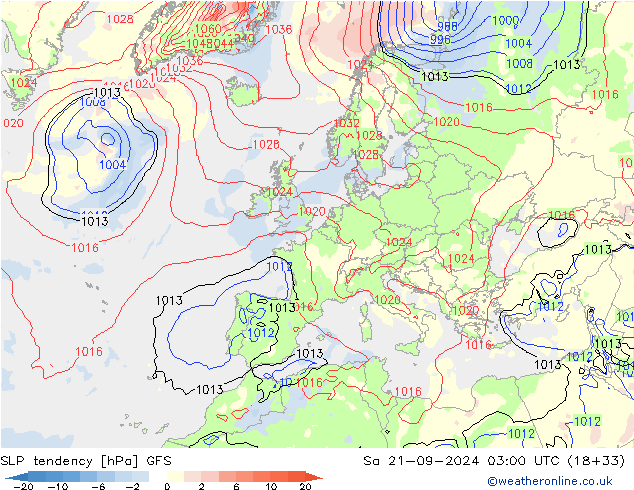 тенденция давления GFS сб 21.09.2024 03 UTC