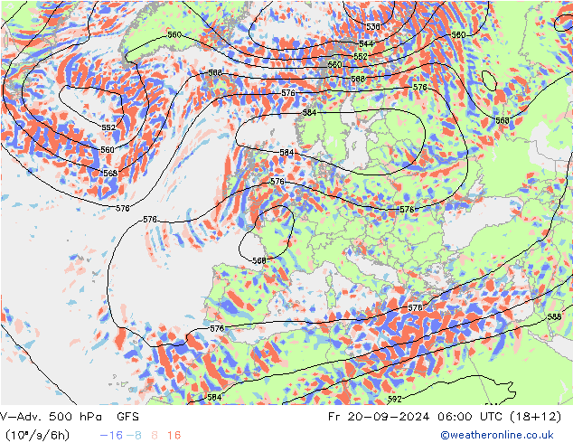 V-Adv. 500 hPa GFS ven 20.09.2024 06 UTC