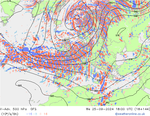 V-Adv. 500 hPa GFS Çar 25.09.2024 18 UTC