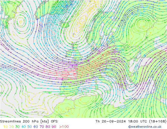 Rüzgar 200 hPa GFS Per 26.09.2024 18 UTC