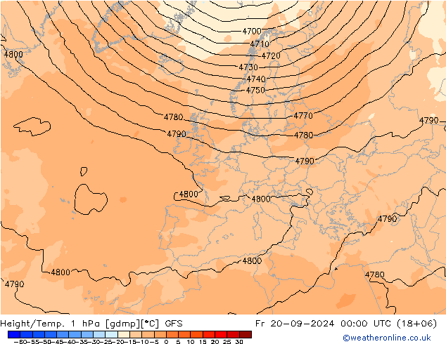 Height/Temp. 1 hPa GFS Pá 20.09.2024 00 UTC