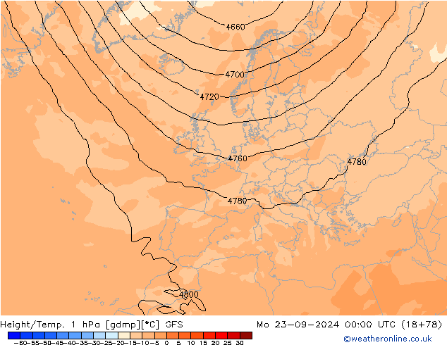 Yükseklik/Sıc. 1 hPa GFS Pzt 23.09.2024 00 UTC