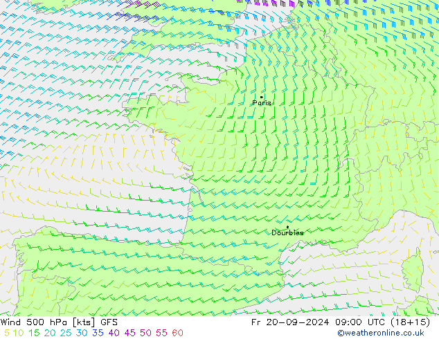 wiatr 500 hPa GFS wrzesień 2024