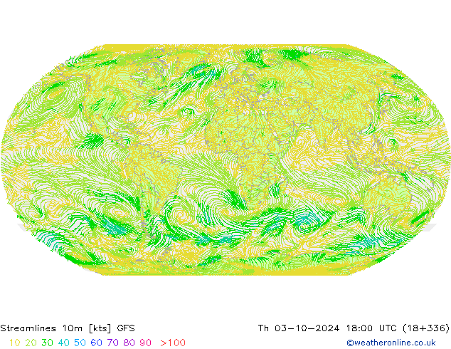 Streamlines 10m GFS Čt 03.10.2024 18 UTC