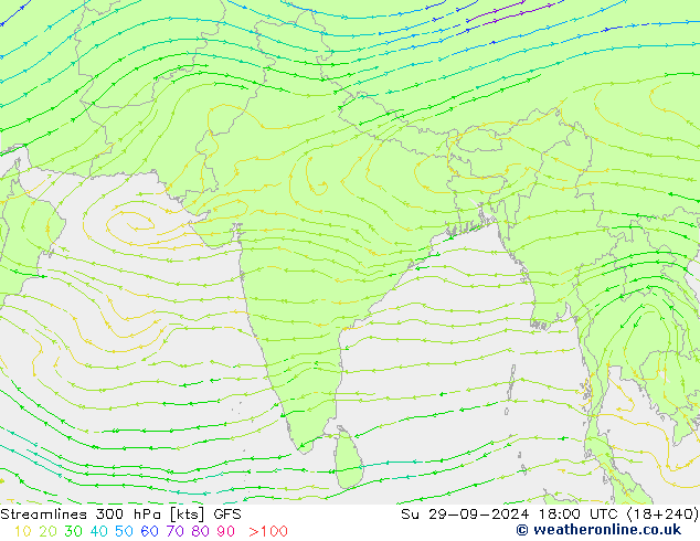 Streamlines 300 hPa GFS Su 29.09.2024 18 UTC