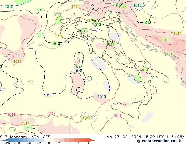 Y. Basıncı eğilimi GFS Pzt 23.09.2024 18 UTC