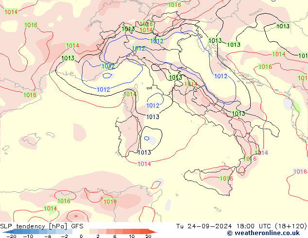 Tendenza di Pressione GFS mar 24.09.2024 18 UTC