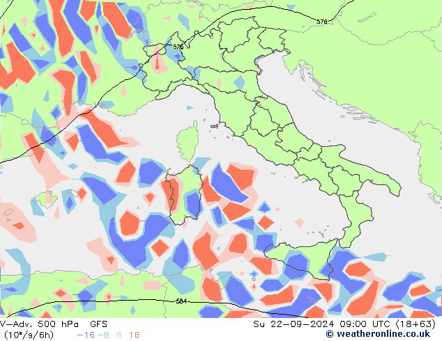 V-Adv. 500 hPa GFS nie. 22.09.2024 09 UTC