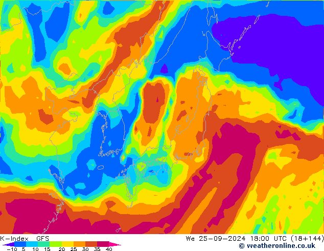 K-Index GFS St 25.09.2024 18 UTC