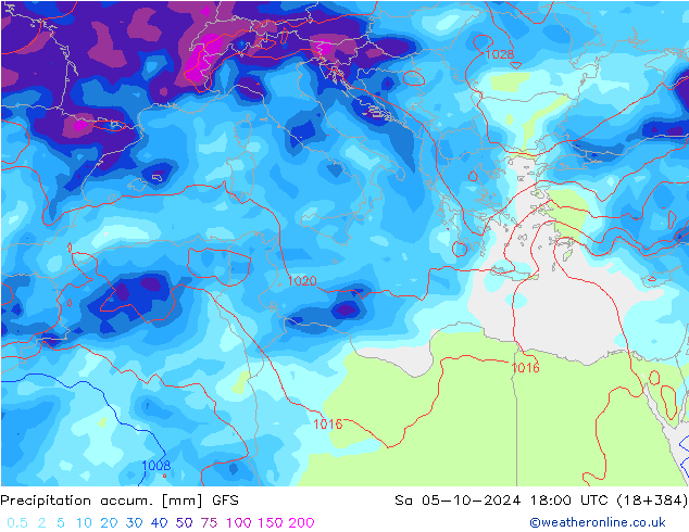 Precipitation accum. GFS  05.10.2024 18 UTC