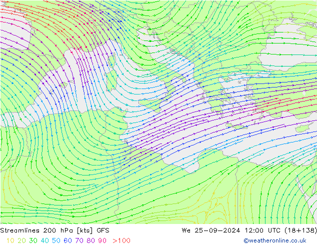 Linea di flusso 200 hPa GFS mer 25.09.2024 12 UTC