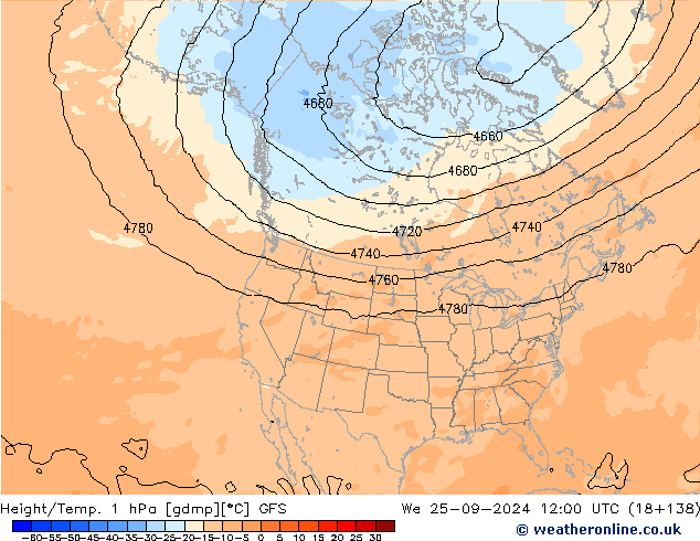 Height/Temp. 1 гПа GFS ср 25.09.2024 12 UTC