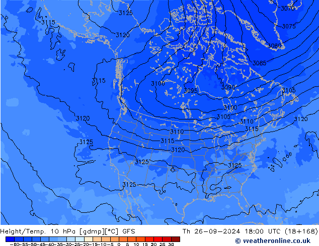 Yükseklik/Sıc. 10 hPa GFS Eylül 2024