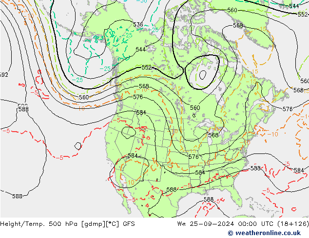 Height/Temp. 500 hPa GFS mer 25.09.2024 00 UTC