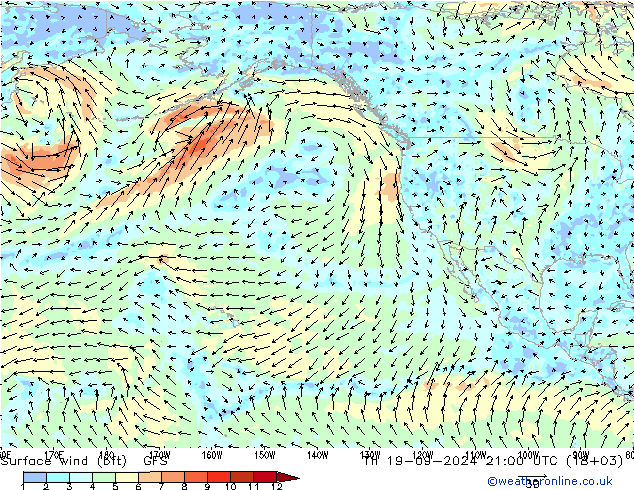 Surface wind (bft) GFS September 2024