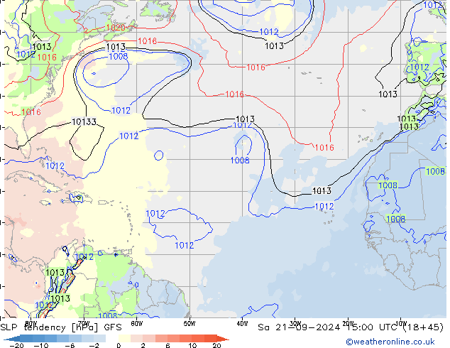 Tendance de pression  GFS sam 21.09.2024 15 UTC