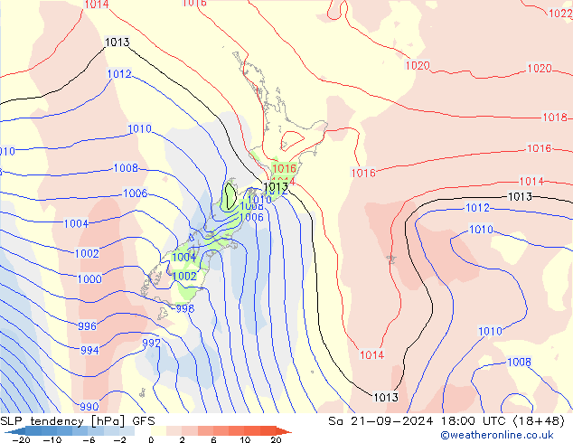 тенденция давления GFS сб 21.09.2024 18 UTC