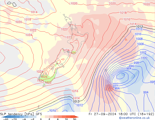 тенденция давления GFS пт 27.09.2024 18 UTC