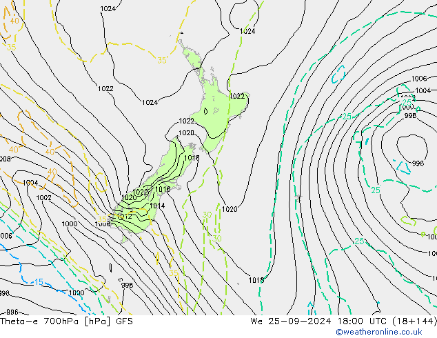 Theta-e 700hPa GFS September 2024