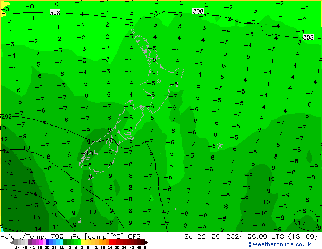 Height/Temp. 700 hPa GFS September 2024