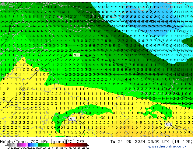 Height/Temp. 700 hPa GFS wrzesień 2024