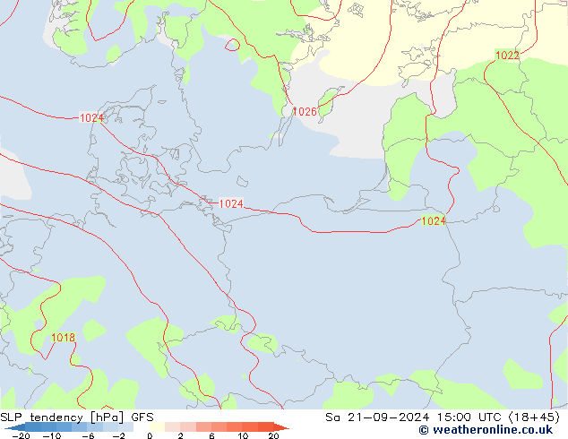 тенденция давления GFS сб 21.09.2024 15 UTC