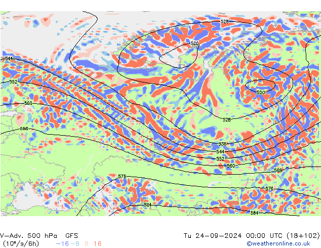 V-Adv. 500 hPa GFS wto. 24.09.2024 00 UTC