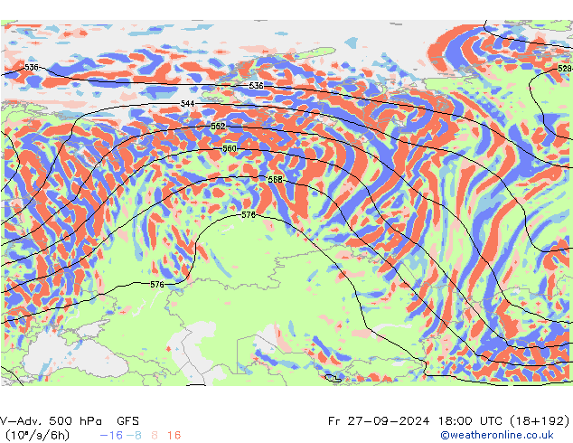 V-Adv. 500 hPa GFS Pá 27.09.2024 18 UTC