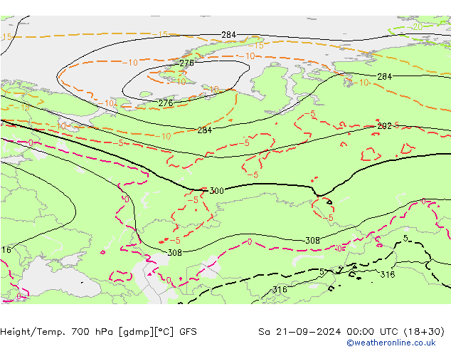 Height/Temp. 700 hPa GFS Sa 21.09.2024 00 UTC