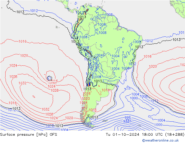 ciśnienie GFS wto. 01.10.2024 18 UTC