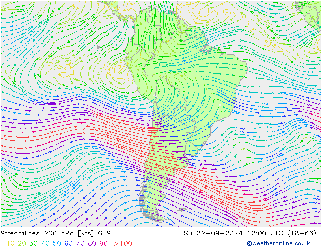 Streamlines 200 hPa GFS September 2024