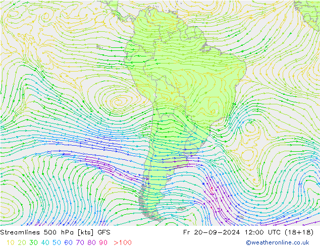 Ligne de courant 500 hPa GFS septembre 2024