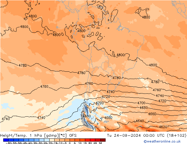 Yükseklik/Sıc. 1 hPa GFS Sa 24.09.2024 00 UTC