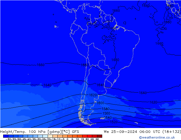 Géop./Temp. 100 hPa GFS septembre 2024