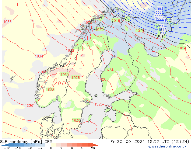 tendencja GFS pt. 20.09.2024 18 UTC