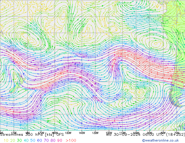 Stromlinien 300 hPa GFS Mo 30.09.2024 06 UTC