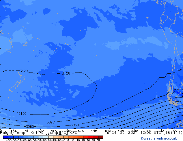 Height/Temp. 10 hPa GFS  24.09.2024 12 UTC