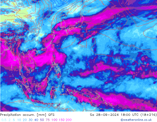 Precipitation accum. GFS Sa 28.09.2024 18 UTC