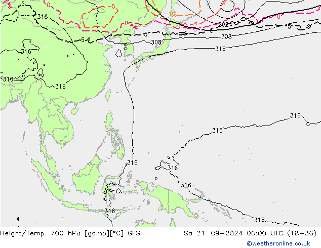 Height/Temp. 700 hPa GFS So 21.09.2024 00 UTC