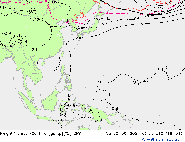 Height/Temp. 700 hPa GFS Su 22.09.2024 00 UTC