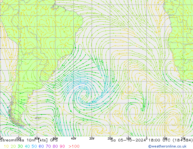 Linha de corrente 10m GFS Sáb 05.10.2024 18 UTC