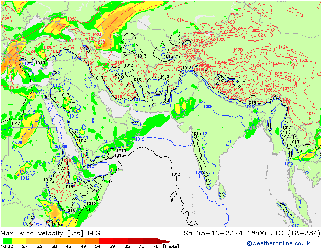 Max. wind velocity GFS сб 05.10.2024 18 UTC