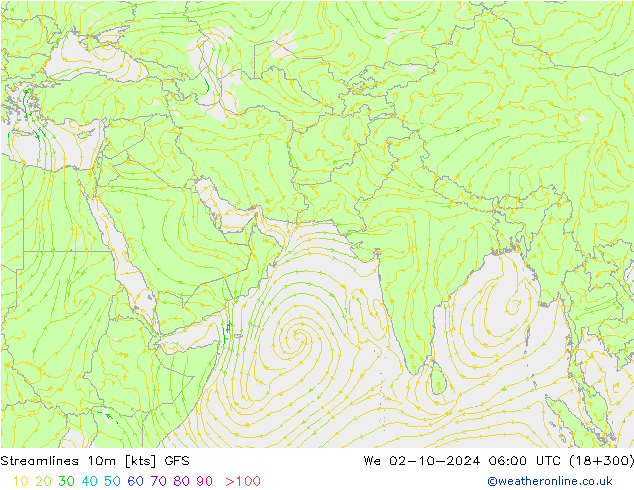 Streamlines 10m GFS St 02.10.2024 06 UTC