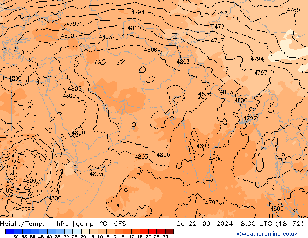 Height/Temp. 1 hPa GFS  22.09.2024 18 UTC