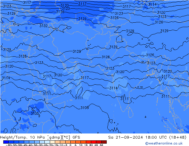 Height/Temp. 10 hPa GFS Sa 21.09.2024 18 UTC