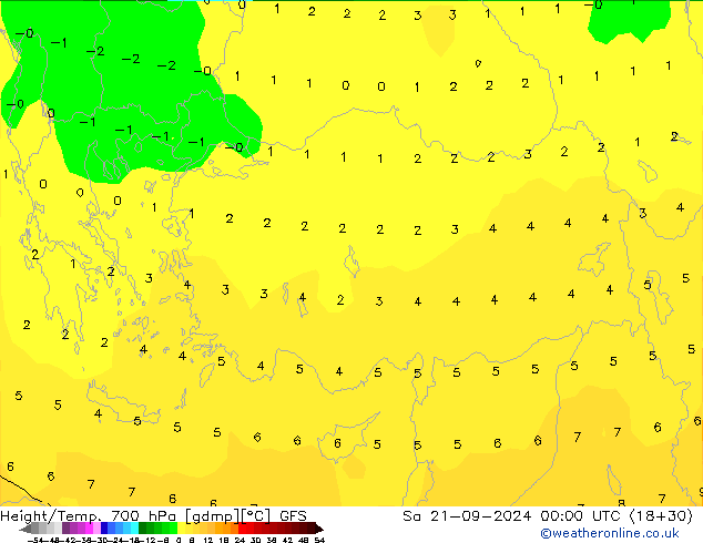 Height/Temp. 700 hPa GFS Sáb 21.09.2024 00 UTC